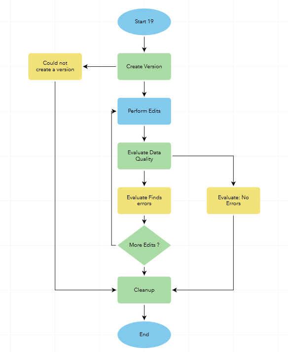 StefanDieters_2-1653896950666.png StefanDieters_2-1653896950666.png