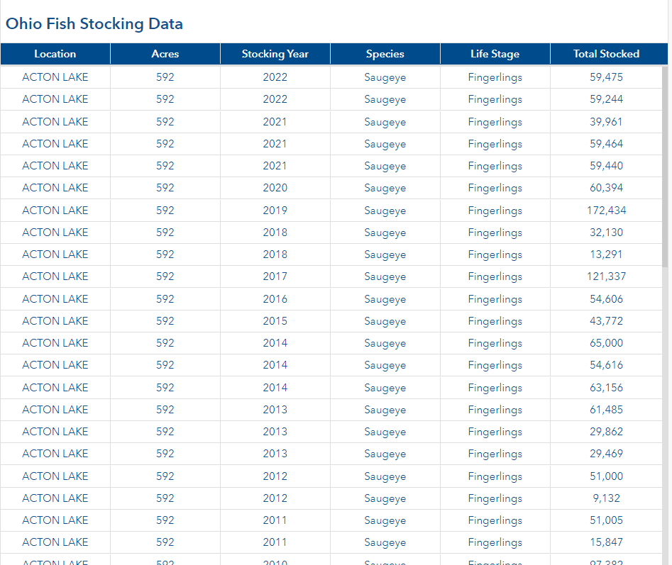 JenniferMcFarland_1-1654107394584.png JenniferMcFarland_1-1654107394584.png
