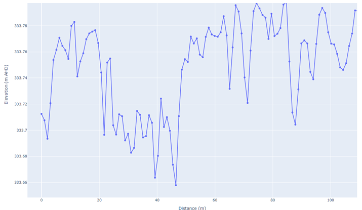 vtey_esriau_3-1654169449140.png vtey_esriau_3-1654169449140.png