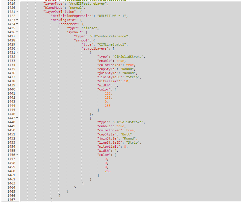 AdminWPZ_2-1654248783763.png AdminWPZ_2-1654248783763.png