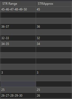 Spatial Join Attribute Table 2.JPG Spatial Join Attribute Table 2.JPG