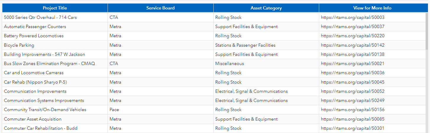 Table_Element_Dashboard.jpg Table_Element_Dashboard.jpg