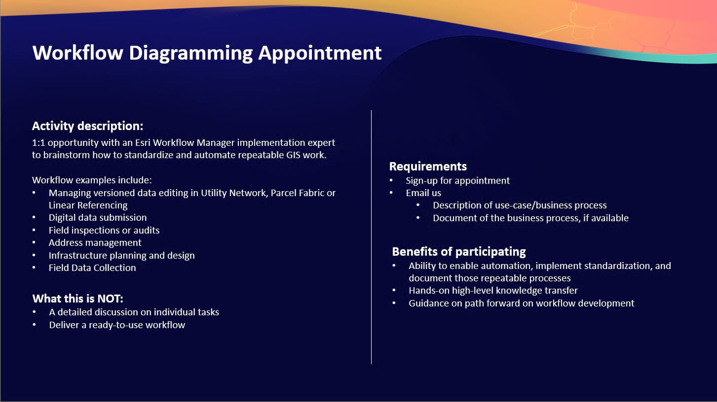 Workflow-Diagramming-Image.jpg Workflow-Diagramming-Image.jpg