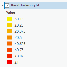 Bandvalue.PNG Bandvalue.PNG