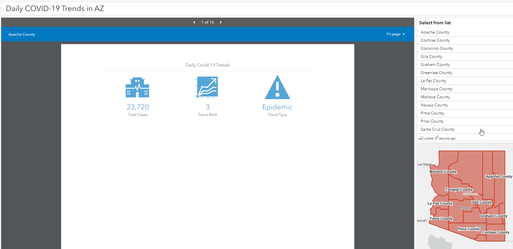 Dashboard.png Dashboard.png