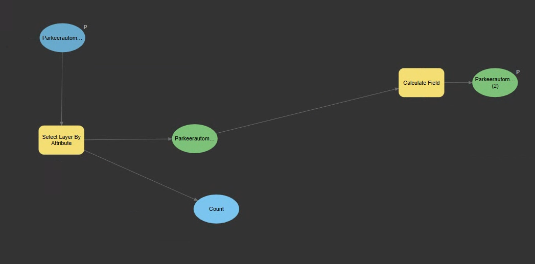 Kantoor__DataCount__Verkeerso_1-1657717579834.png Kantoor__DataCount__Verkeerso_1-1657717579834.png