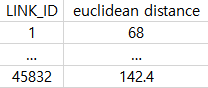 asdfjljwg_1-1657792605081.png asdfjljwg_1-1657792605081.png