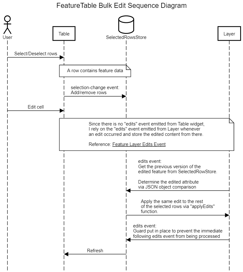 WongChunKang_0-1658738007172.png WongChunKang_0-1658738007172.png