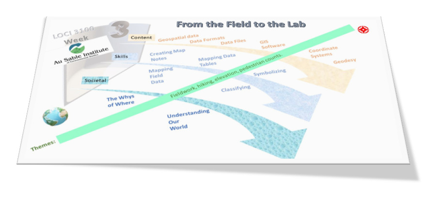 ausable_coursemap.PNG ausable_coursemap.PNG