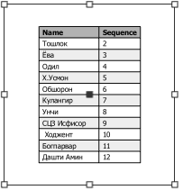Barbara_Araujo_0-1658991716042.png Barbara_Araujo_0-1658991716042.png
