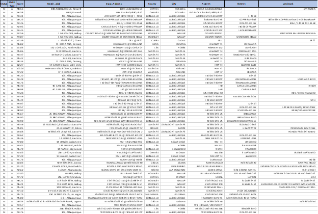 DJacobs_UNMTRU_4-1659032508410.png DJacobs_UNMTRU_4-1659032508410.png