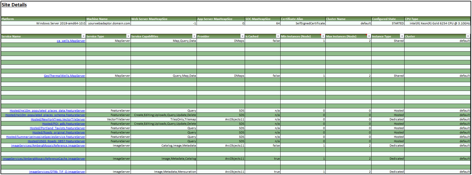 systemlogparser_sitedetails.png systemlogparser_sitedetails.png