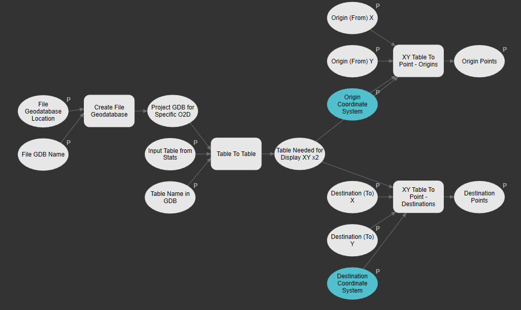 part1_model.PNG part1_model.PNG