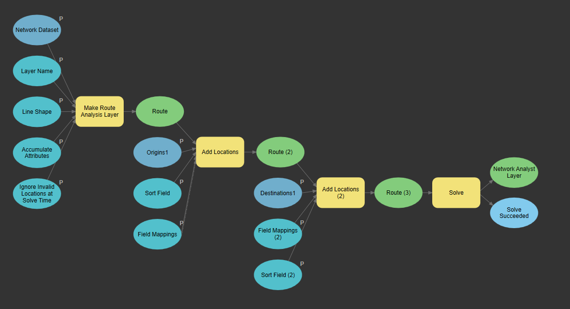 part2_model.PNG part2_model.PNG