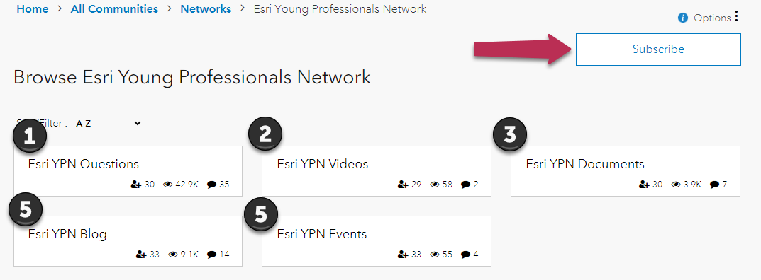 ypn-community-boards.png ypn-community-boards.png