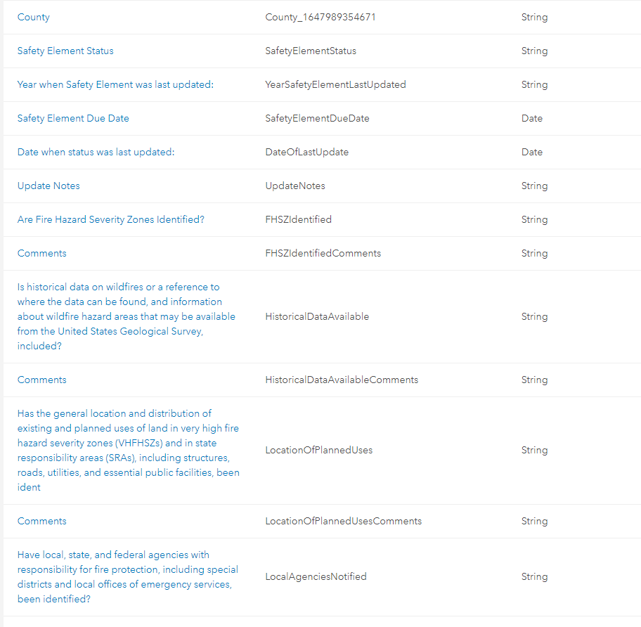 SFM_TravisBott_0-1660844980212.png SFM_TravisBott_0-1660844980212.png