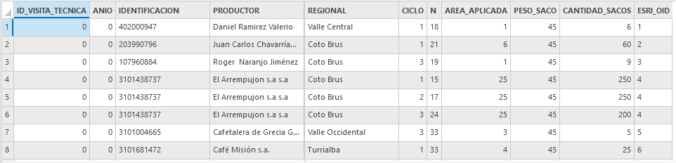 DiegoMonge_Chinchilla_1-1660854051425.png DiegoMonge_Chinchilla_1-1660854051425.png