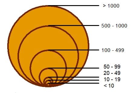 nestedgradsymbols.JPG nestedgradsymbols.JPG