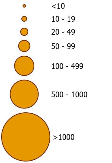 non-nestedgradsymbols.JPG non-nestedgradsymbols.JPG