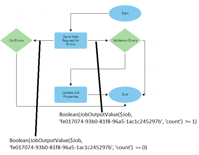 sirishb_1-1661526169373.png sirishb_1-1661526169373.png