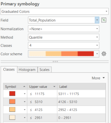 Labels for Quantile classes.png Labels for Quantile classes.png