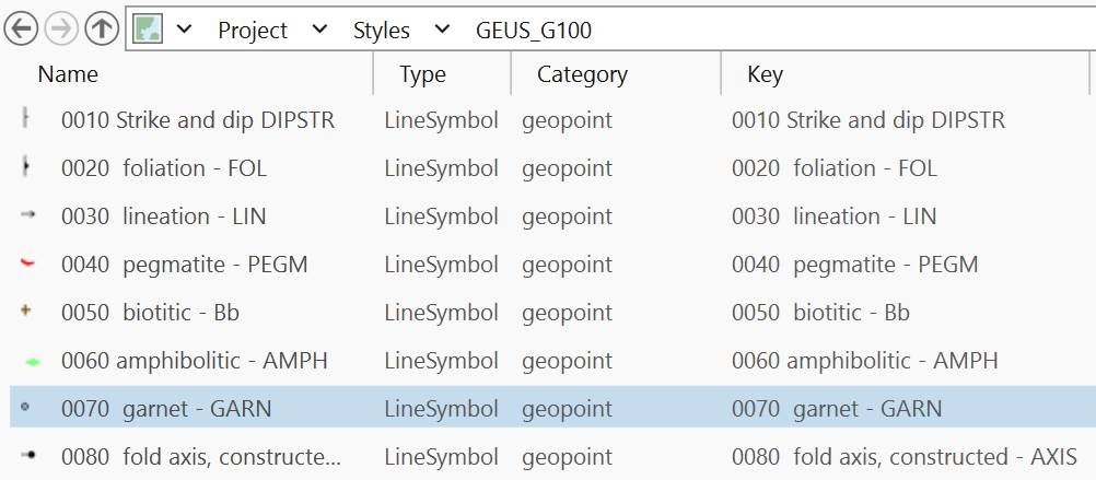 arcgispro_style_properties.jpg arcgispro_style_properties.jpg