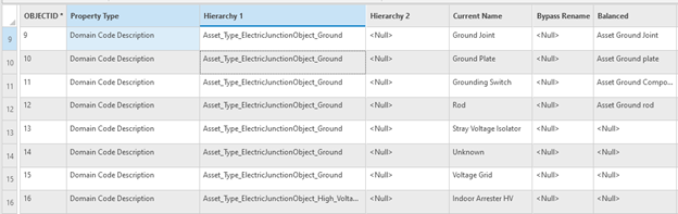 Changing the data model to your terminology_Picture1.png Changing the data model to your terminology_Picture1.png