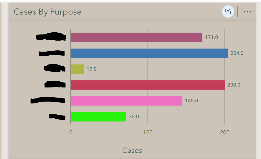 SaraHedrick1_0-1662748208963.png SaraHedrick1_0-1662748208963.png