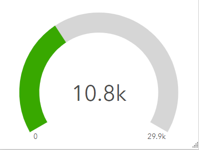 2022-09-16 16_28_20-TEST_Waterways_Gauge.png 2022-09-16 16_28_20-TEST_Waterways_Gauge.png