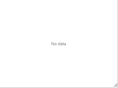 2022-09-16 16_30_31-TEST_Waterways_Gauge.png 2022-09-16 16_30_31-TEST_Waterways_Gauge.png