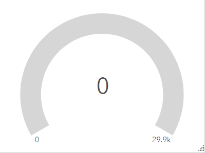 2022-09-16 16_35_28-TEST_Waterways_Gauge.png 2022-09-16 16_35_28-TEST_Waterways_Gauge.png
