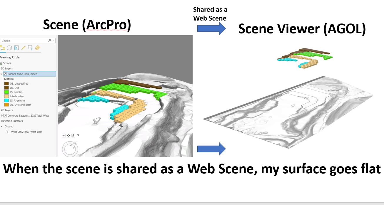 scene_comparison.JPG scene_comparison.JPG