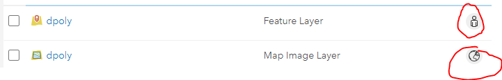 PortalSharing.PNG PortalSharing.PNG