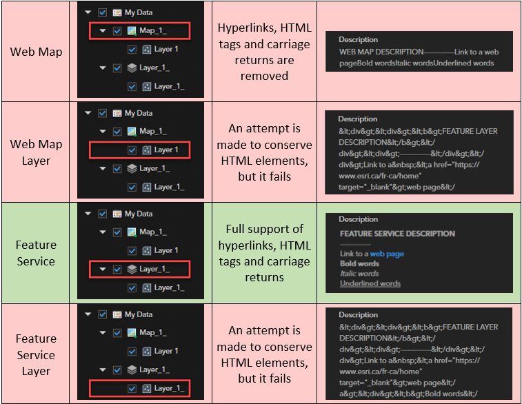 GeoffroyRicherLalonde_0-1666293737855.png GeoffroyRicherLalonde_0-1666293737855.png