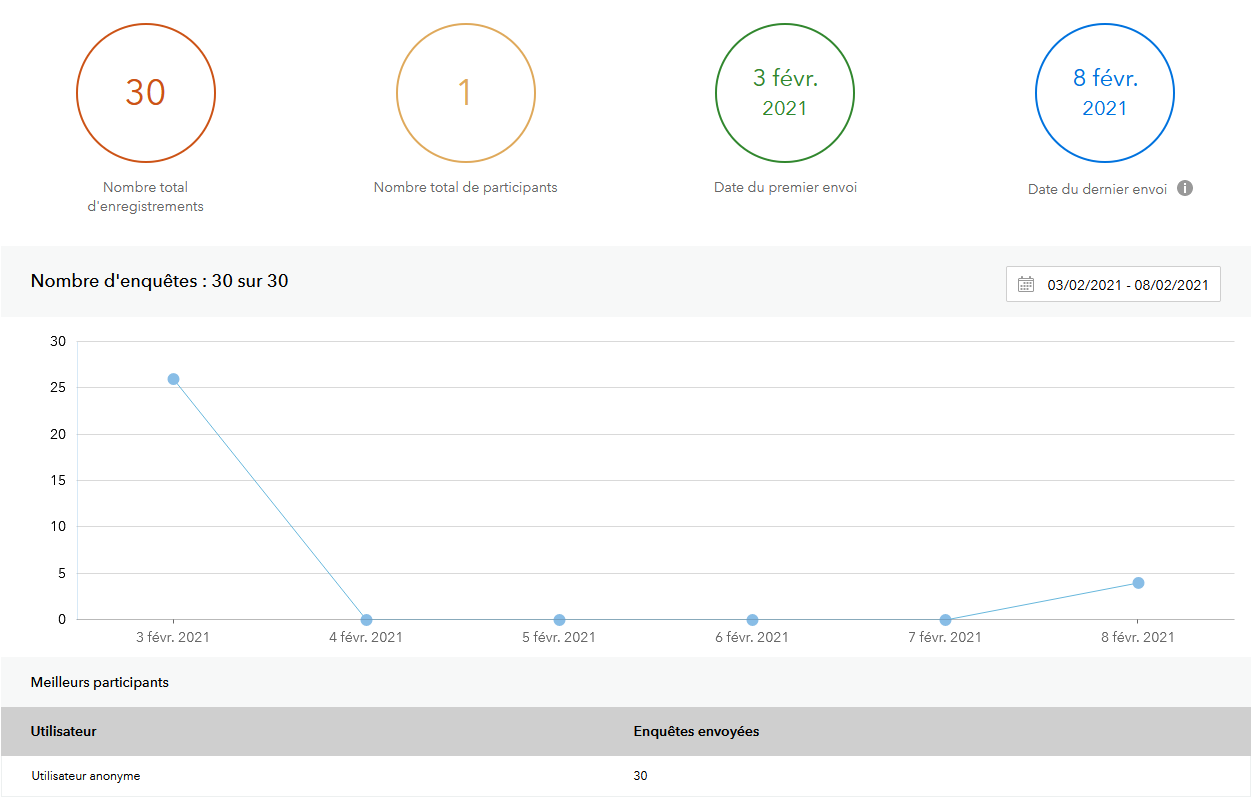 visitor overview.png visitor overview.png