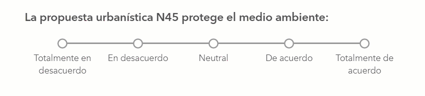 Likert.gif Likert.gif