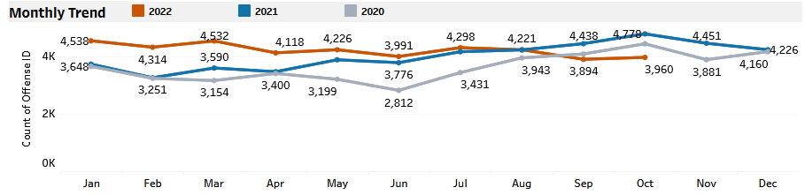 LineGraph1.png LineGraph1.png
