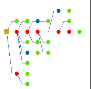 VishApte_2-1612922122591.png VishApte_2-1612922122591.png