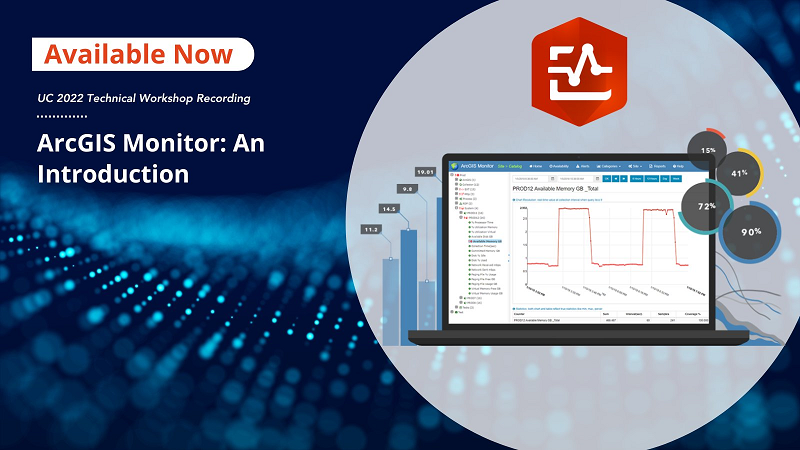 ArcGISMonitor UC.png ArcGISMonitor UC.png