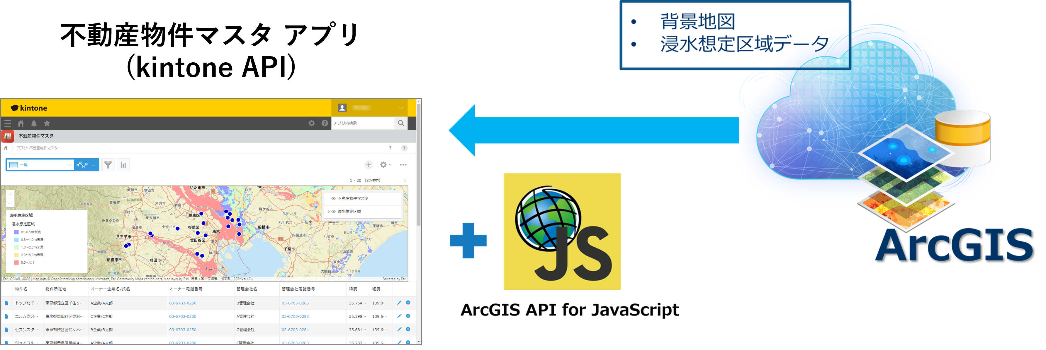 arcgis.png arcgis.png