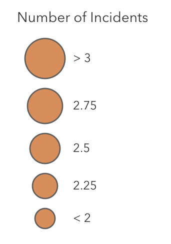PeterKnoop_0-1670526842743.png PeterKnoop_0-1670526842743.png