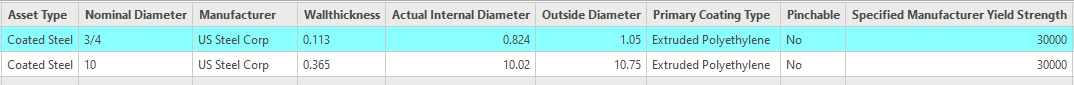 Part 3 Asset Catalog Table.png Part 3 Asset Catalog Table.png