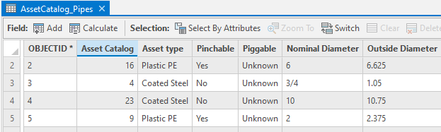 Part 3 Asset Catalog Column.png Part 3 Asset Catalog Column.png