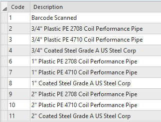 Part 3 ServicePipe Coded Value Domain.png Part 3 ServicePipe Coded Value Domain.png