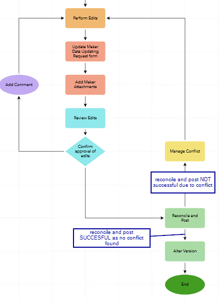 workflow_image.png workflow_image.png