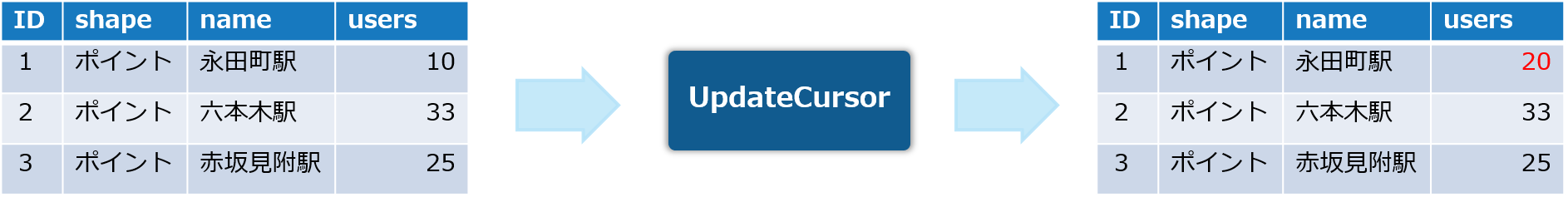 430140_UpdateCursor.png 430140_UpdateCursor.png