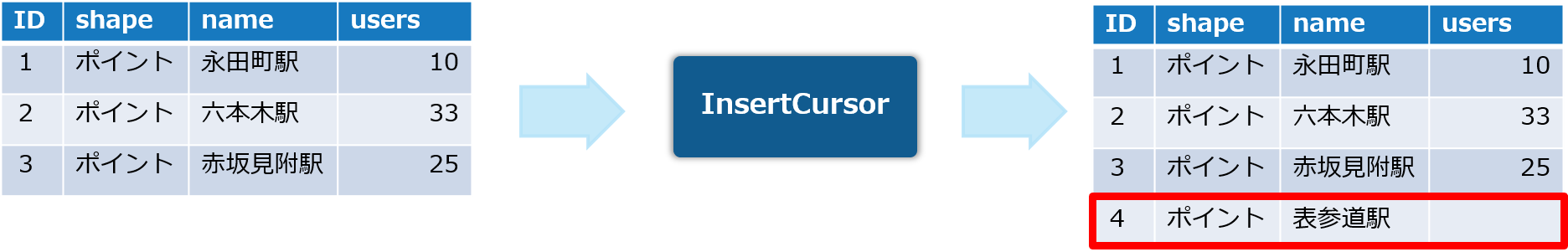 430139_InsertCursor.png 430139_InsertCursor.png