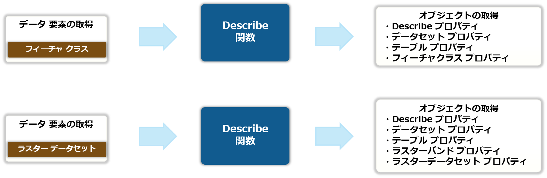 430137_Describe.png 430137_Describe.png