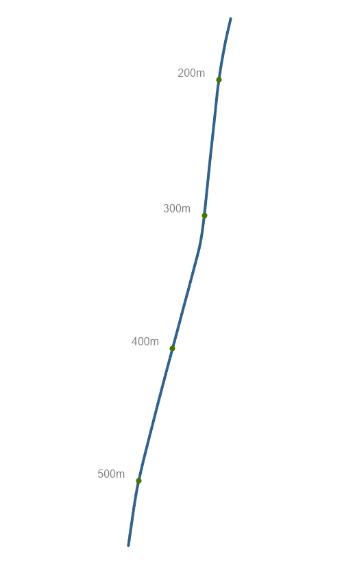 GraemeBrowning_Aurizon_0-1671687422349.png GraemeBrowning_Aurizon_0-1671687422349.png