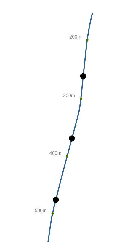 GraemeBrowning_Aurizon_1-1671687734920.png GraemeBrowning_Aurizon_1-1671687734920.png